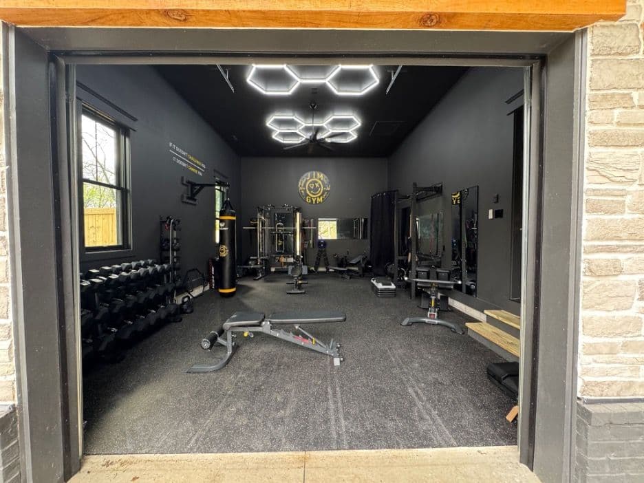 Are Gyms Profitable? A Complete Breakdown