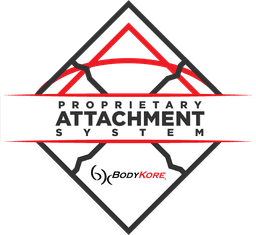 Proprietary Attachment System